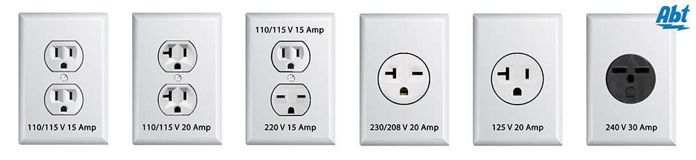 Voltage and Amperage