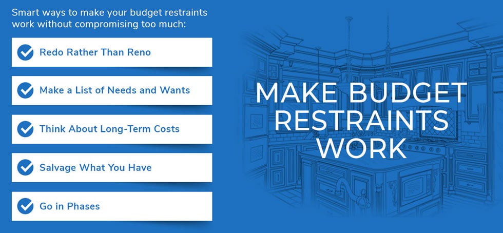 Make Budget Restraints Work