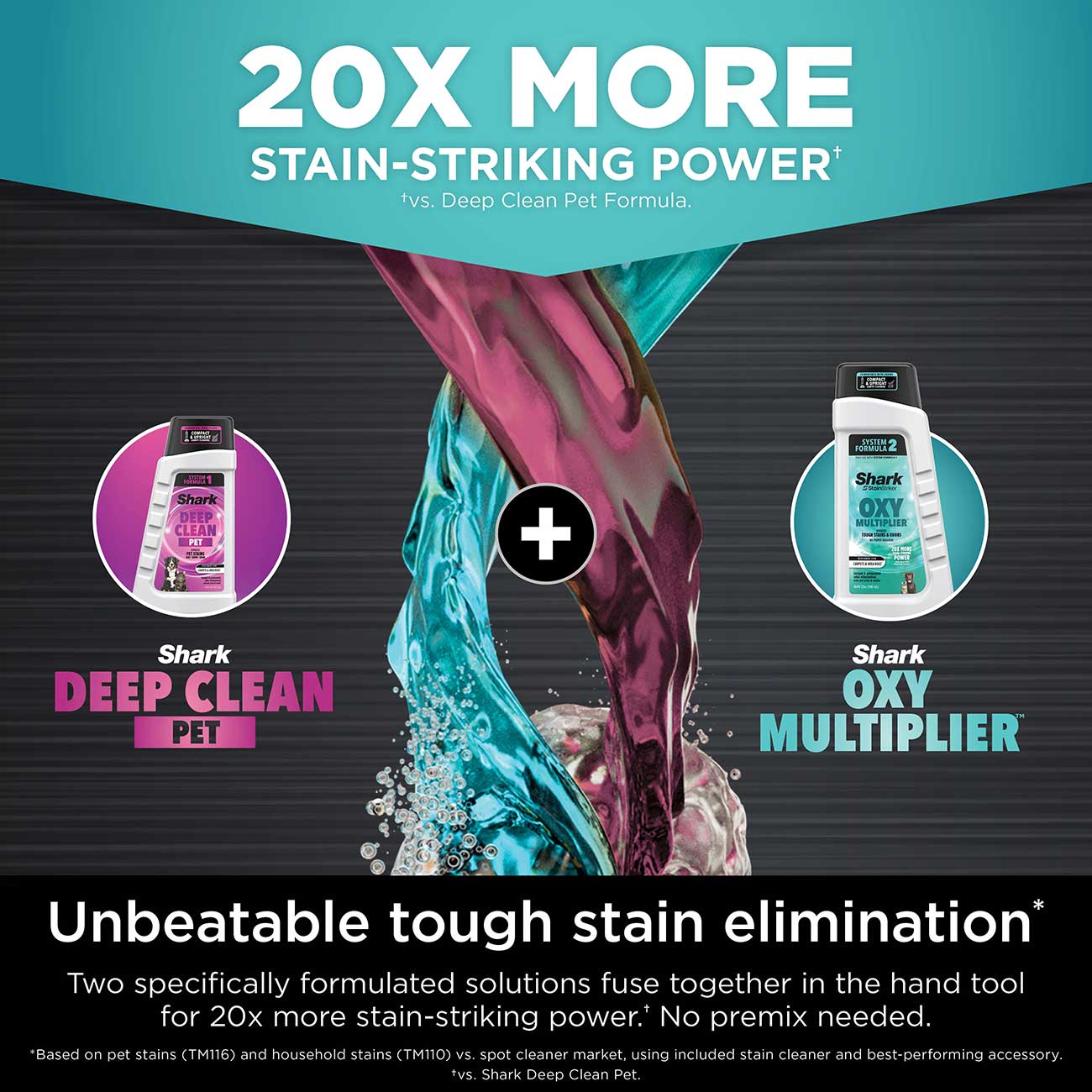 Shark - PX251 - Carpet Cleaners - Steam Cleaners