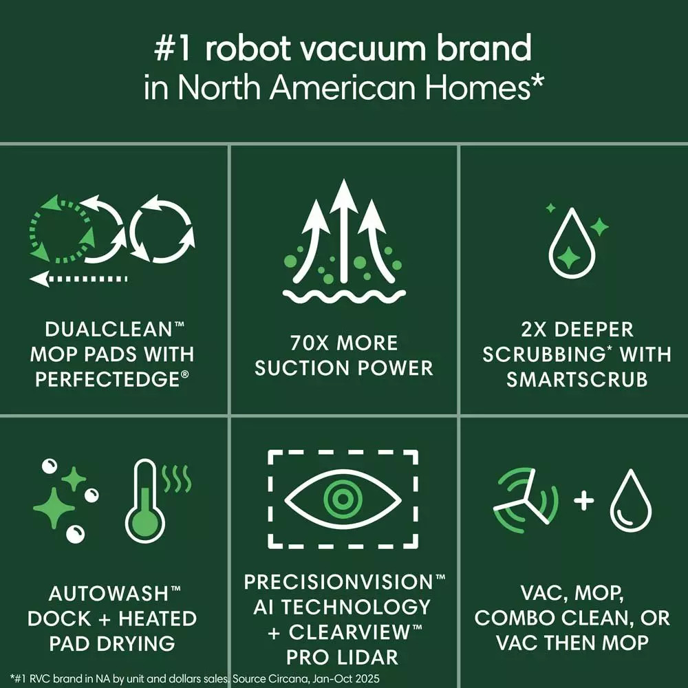 iRobot - N185220 - Robotic Vacuums