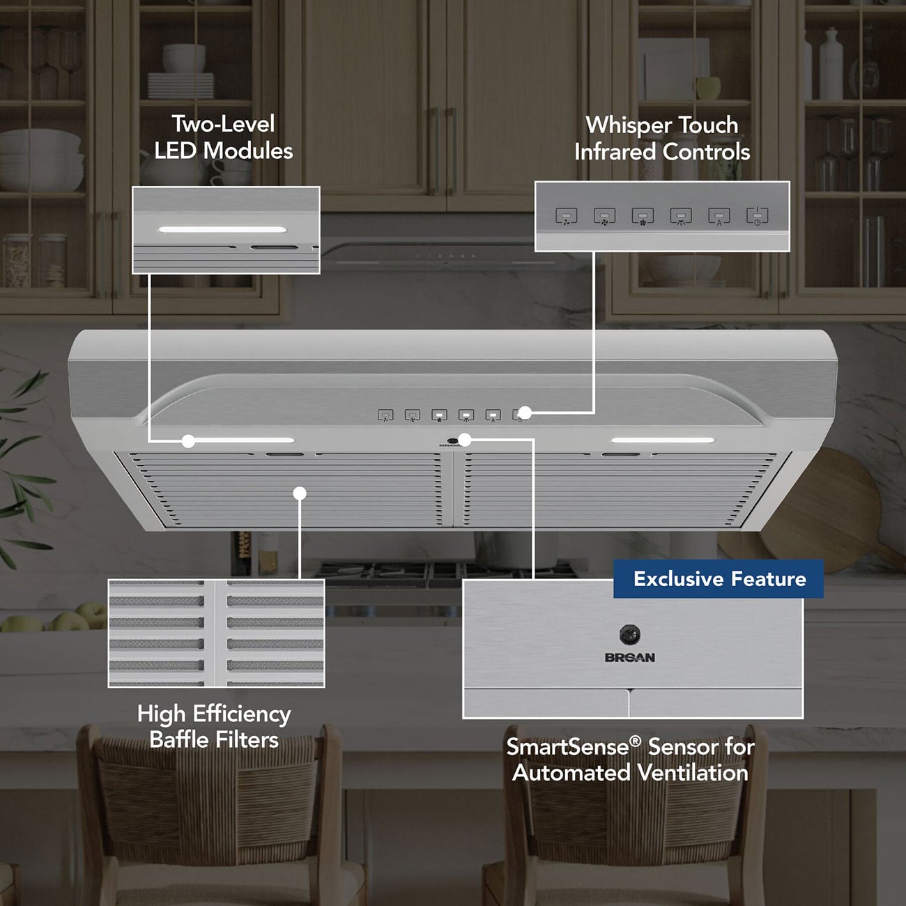 Broan - ALT4306SS - Wall Hoods