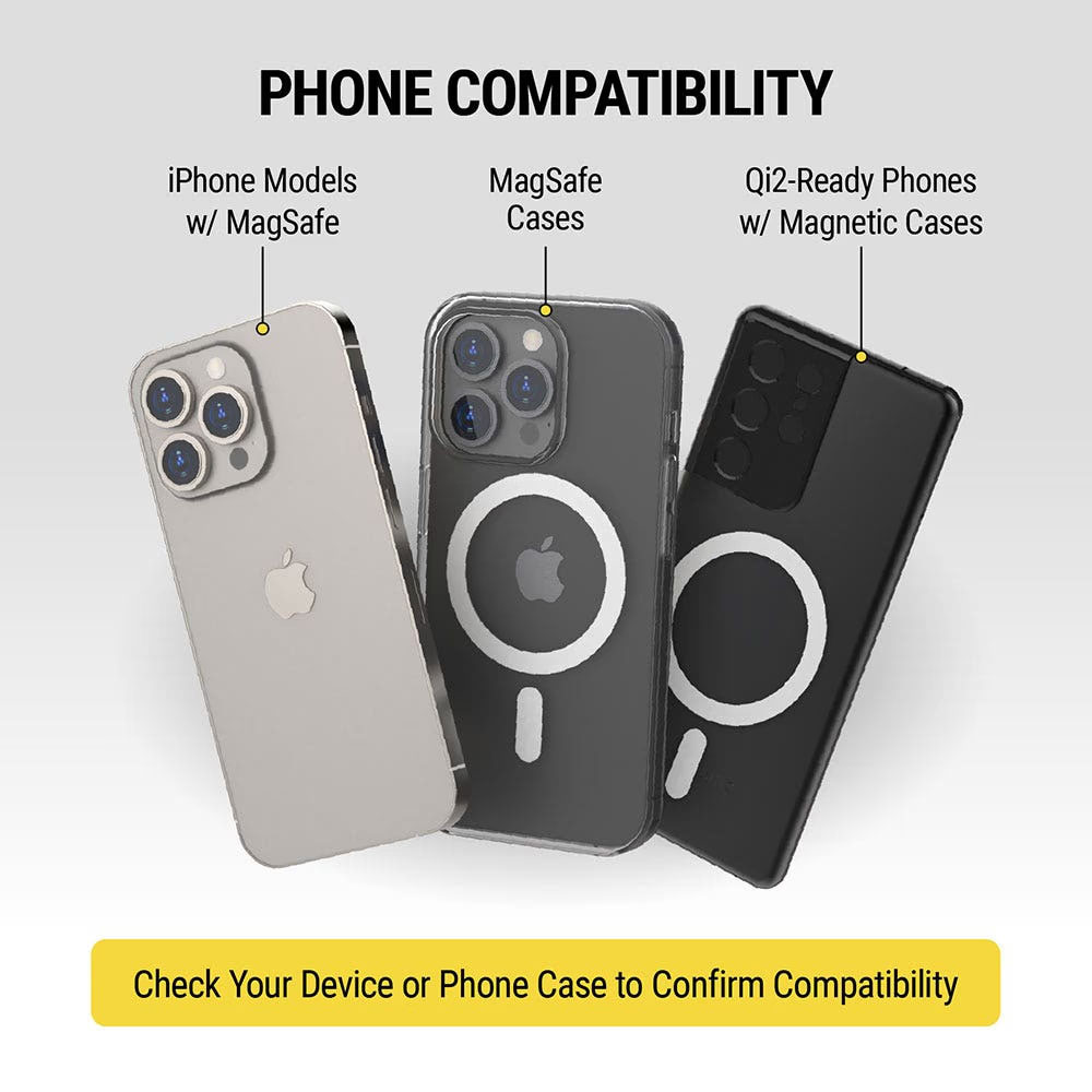 Infographic View of Scosche Phone Mount Compatibility Feature