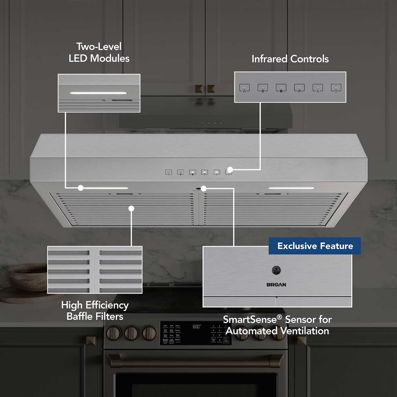 Broan - GLA3304SS - Wall Hoods