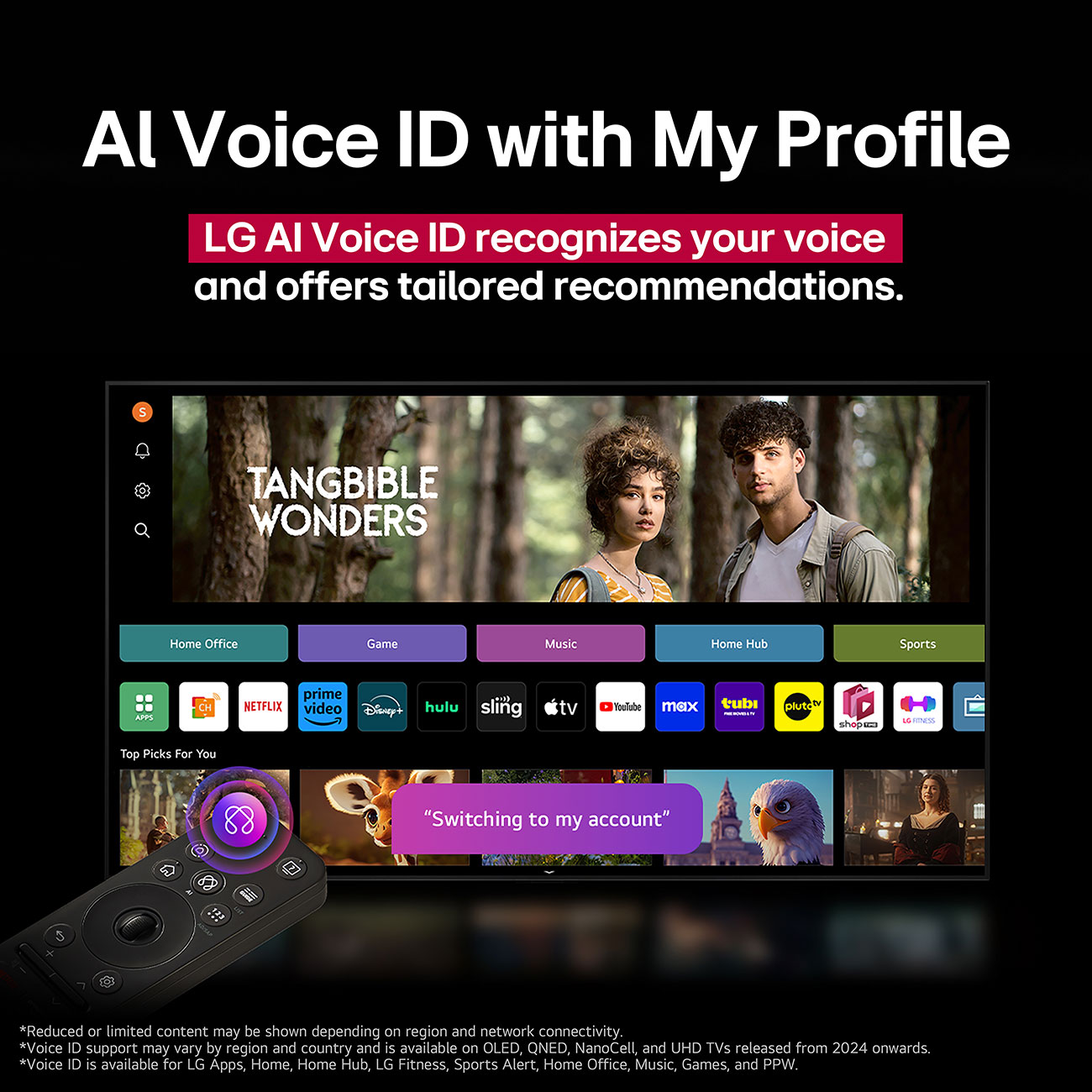 Infographic View of LG OLED 4K Smart TV AI Voice Feature