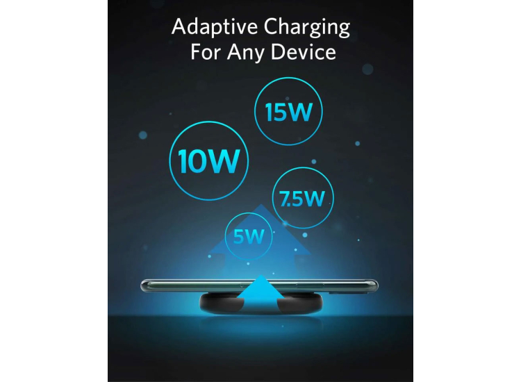 Anker PowerWave II Pad Wireless Charger - B2519JF1 & 6695032