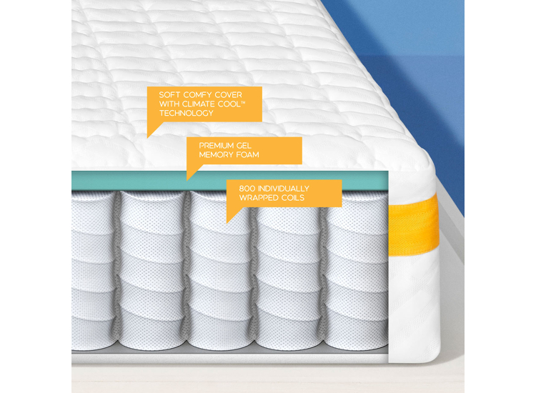 Close-up of a white memory foam mattress with orange and white quilted cover layers, highlighting the plush pillowtop area.