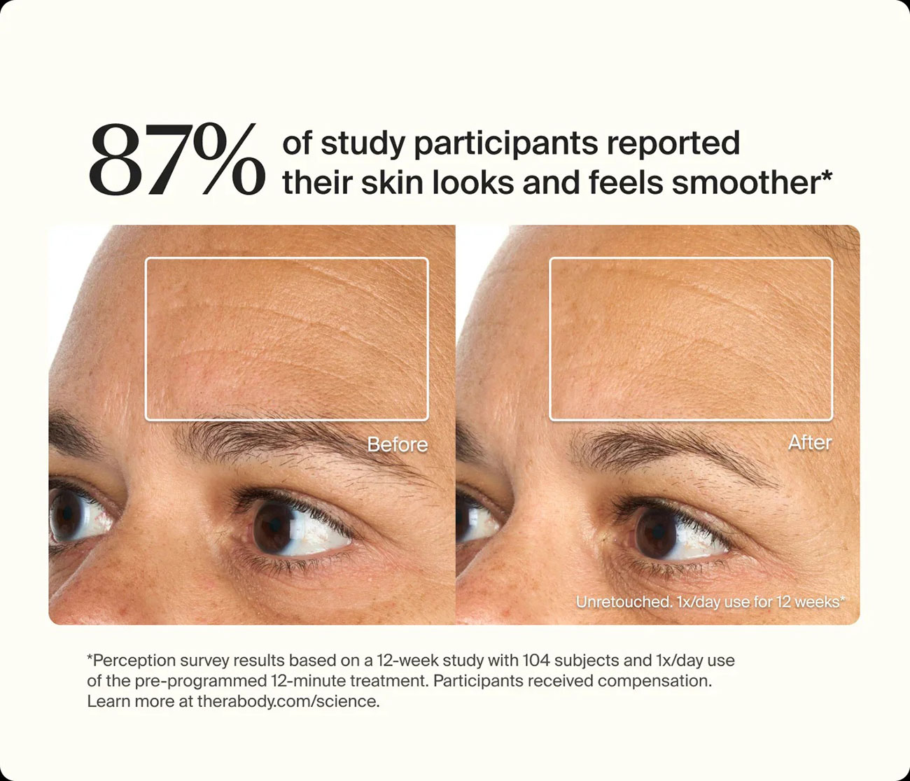 Infographic View of Therabody Therapy Mask Smooth Skin Feature