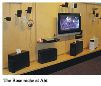 The bose niche at Abt