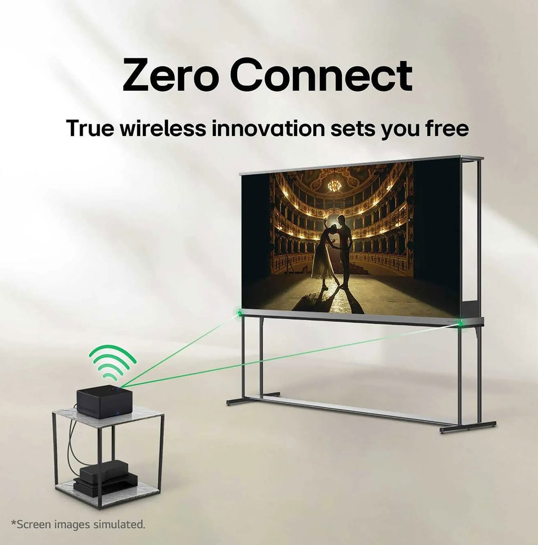 View Of Zero Connect Feature