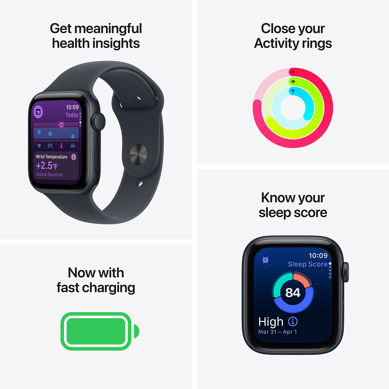 Infographic view of Apple Watch insights