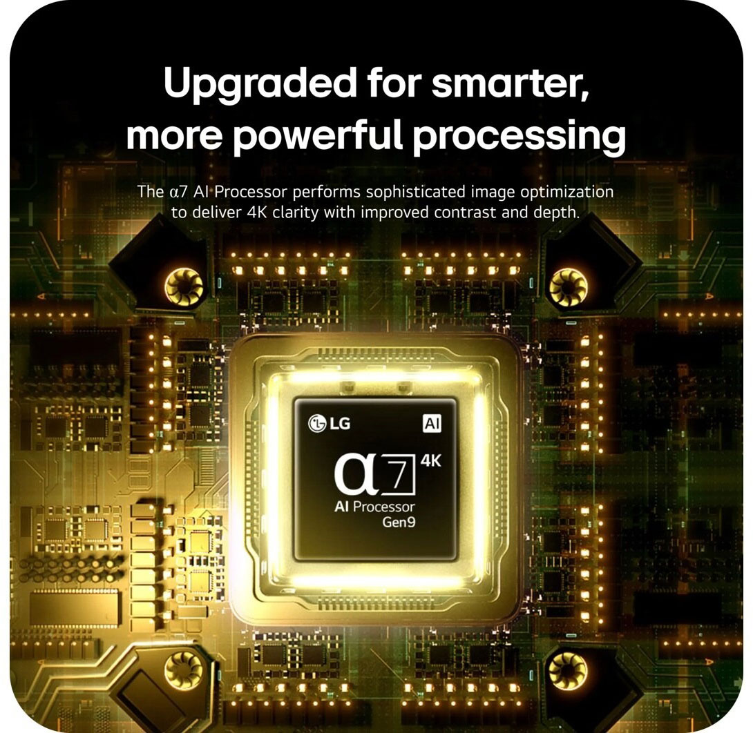 Infographic View of LG QNED 4K TV Processor