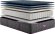 Layers View Of Beautyrest Mattress