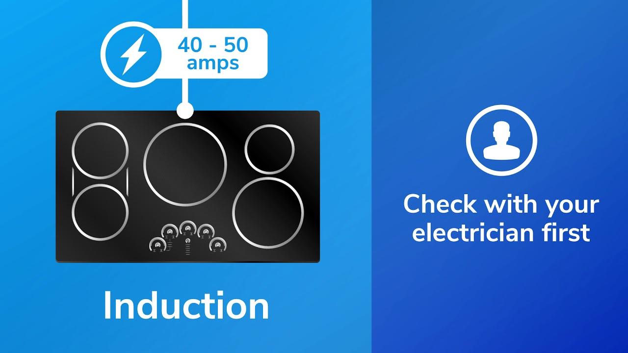 Gas vs. Induction Cooktop Pros & Cons