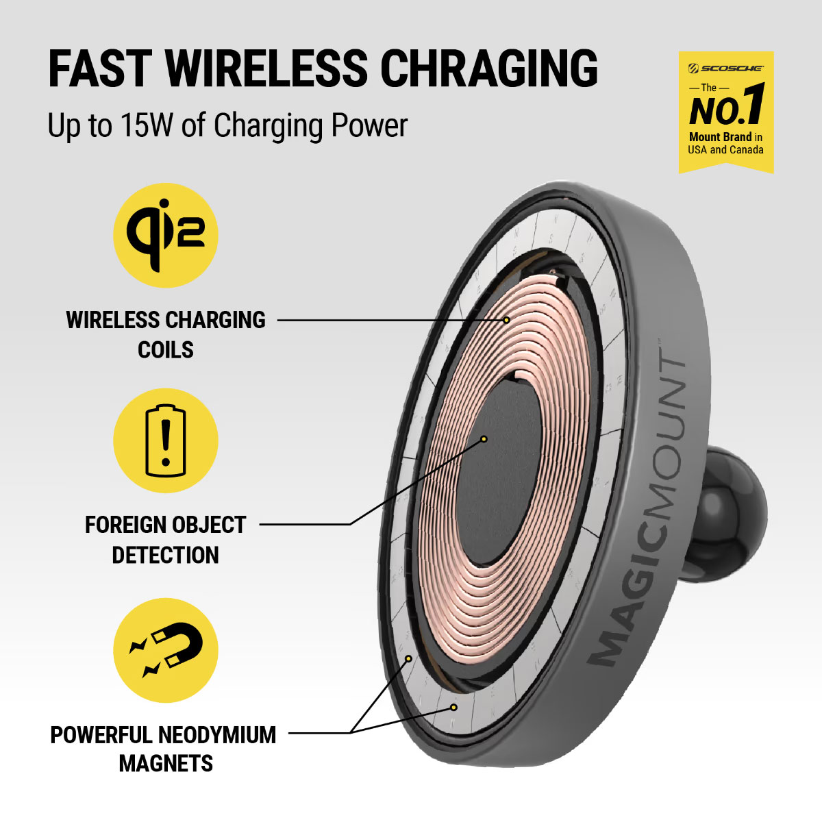 Infographic View of Scosche Phone Mount Charging Feature