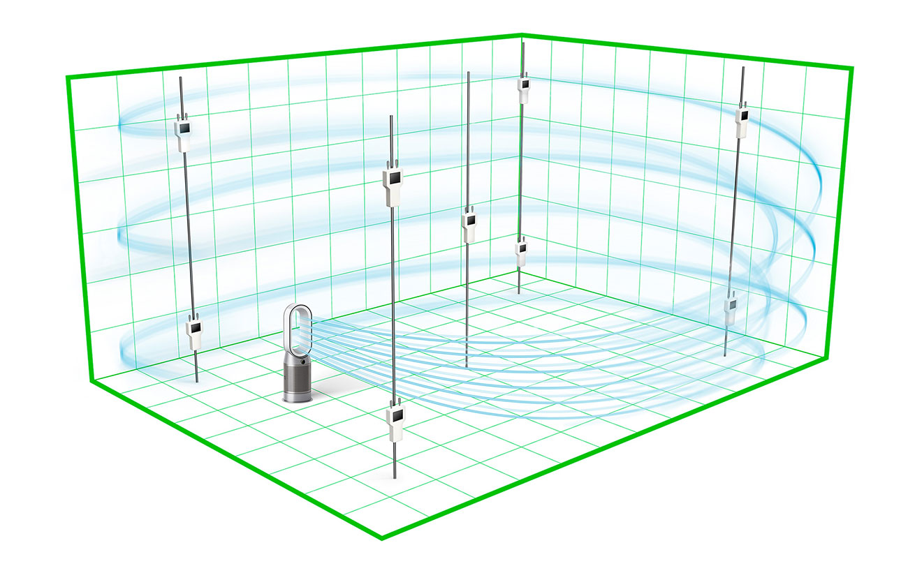 Feature View of Air Circulation