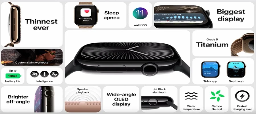 side view of Apple Watch 10 with widgets describing various features