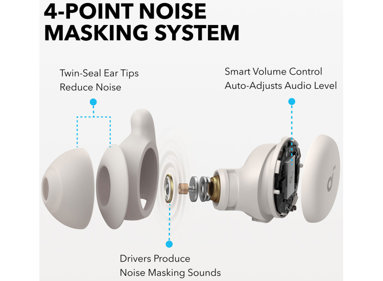 Soundcore by Anker Sleep A20 Wireless Earbuds in Off White - A6611Z21