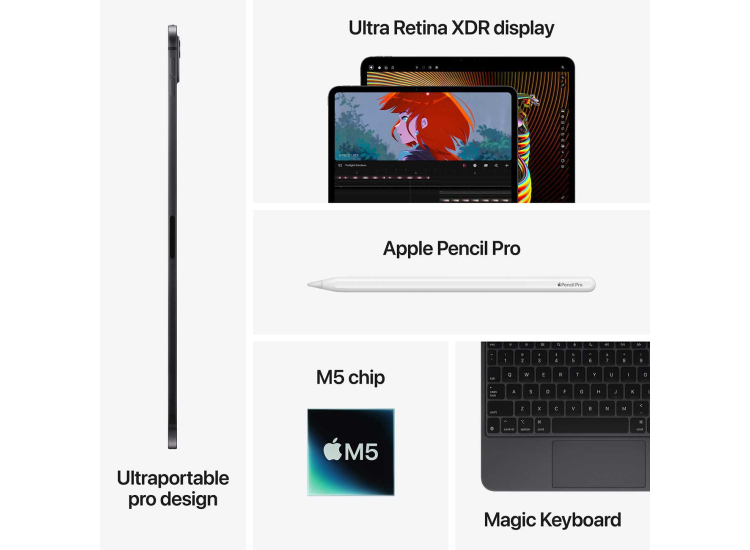 Apple iPad Pro M5 13-Inch 1TB Wi-Fi + Cellular with Nano-Texture Glass in Silver - ME8H4LL/A