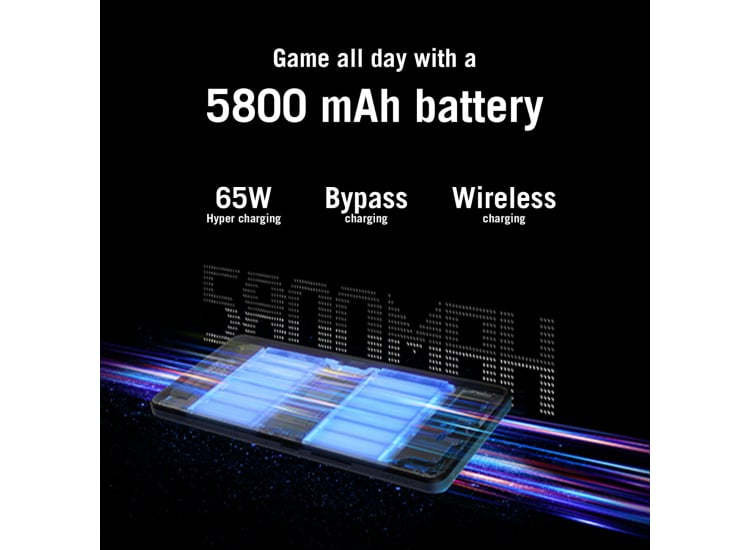 ASUS ROG Phone 9 Pro Unlocked Cell Phone 5G - AI2501-24G1T-BK