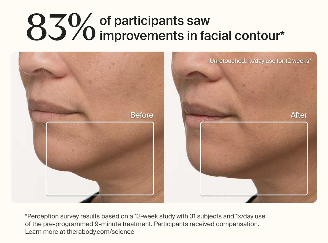 Therabody TheraFace Mask Before/After Results Detail
