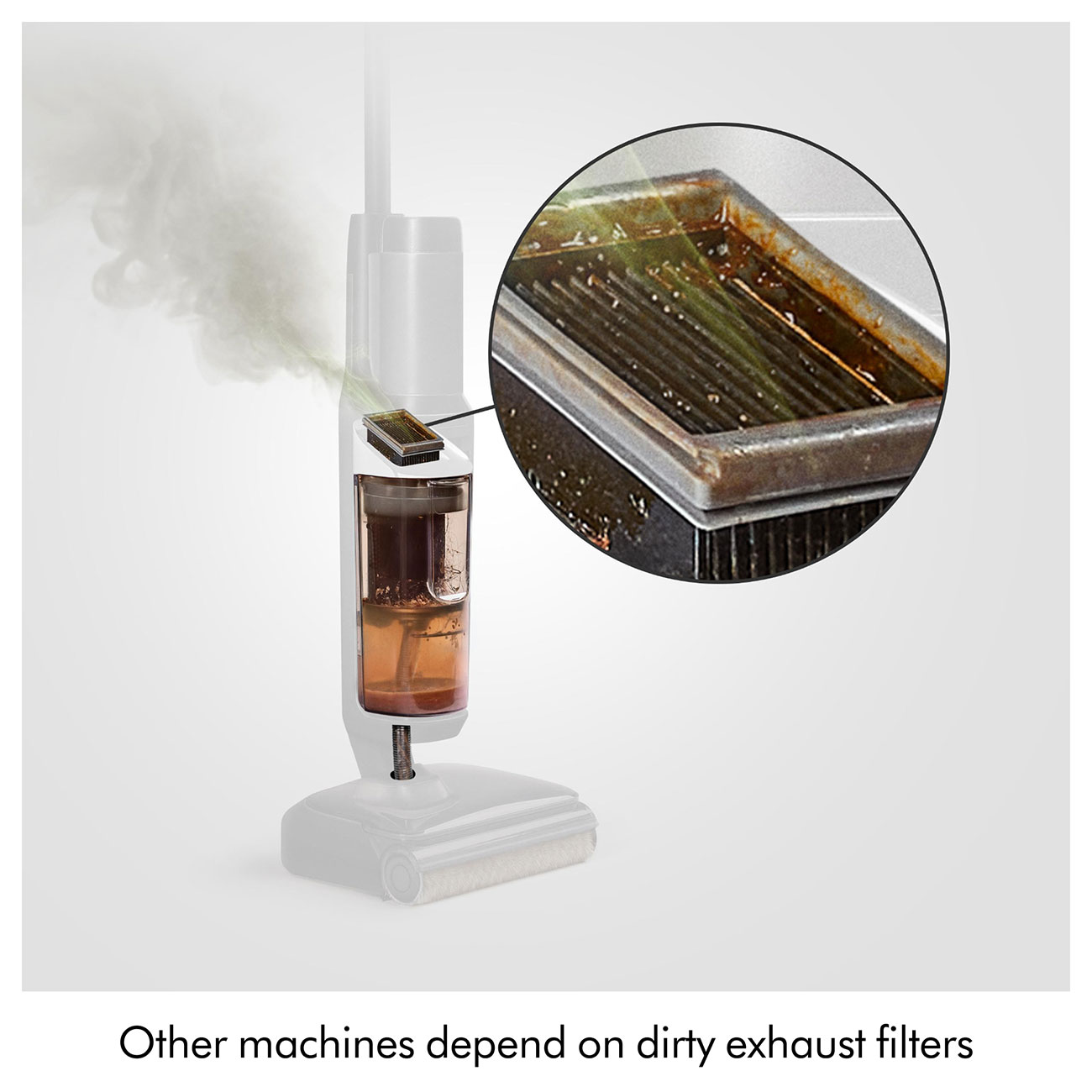Feature View of Dirty Filter