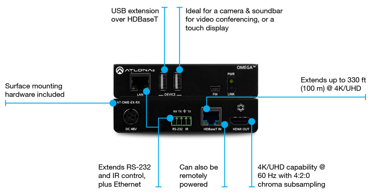Atlona - AT-OME-EX-RX - Audio/Video Distribution