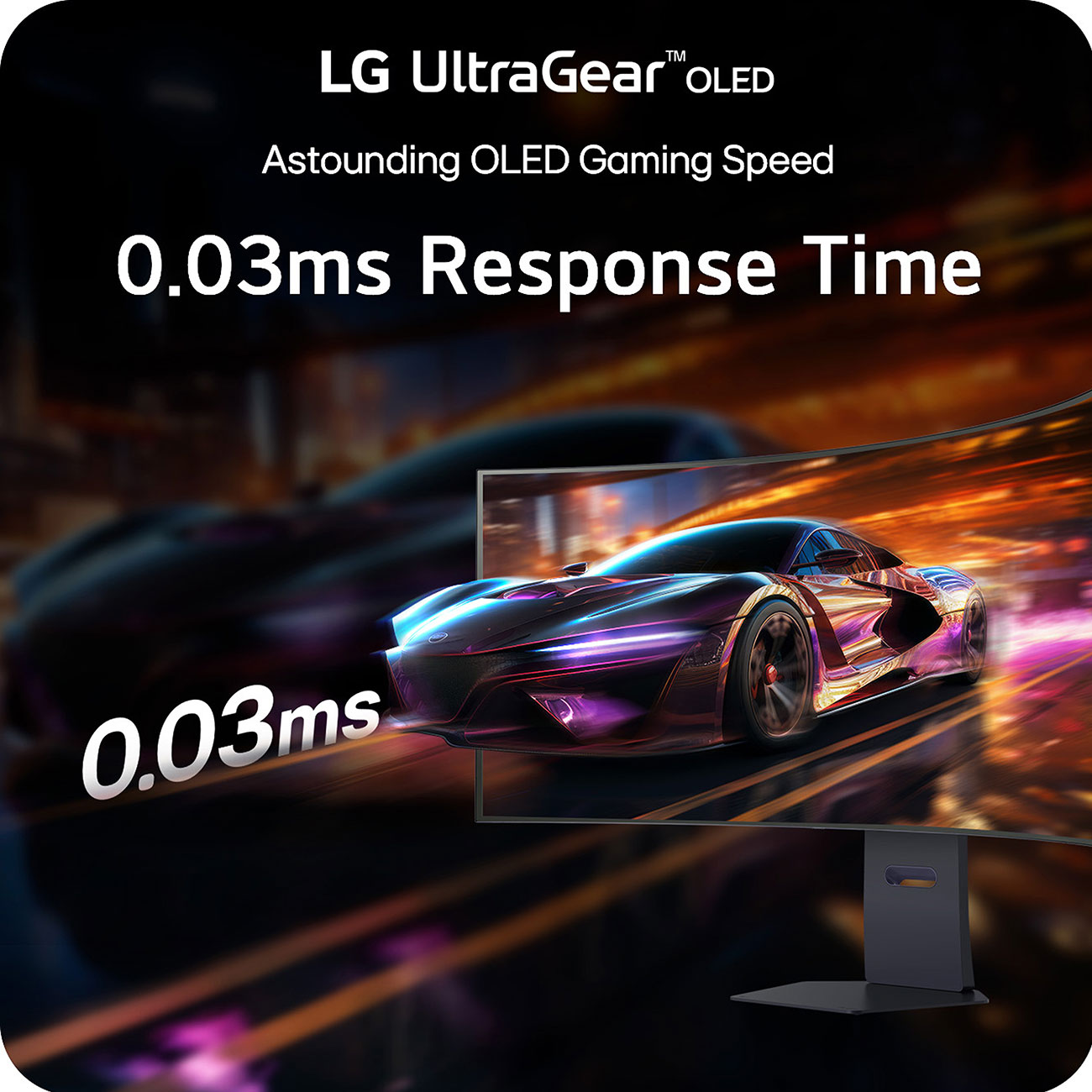 View Of Response Time Feature
