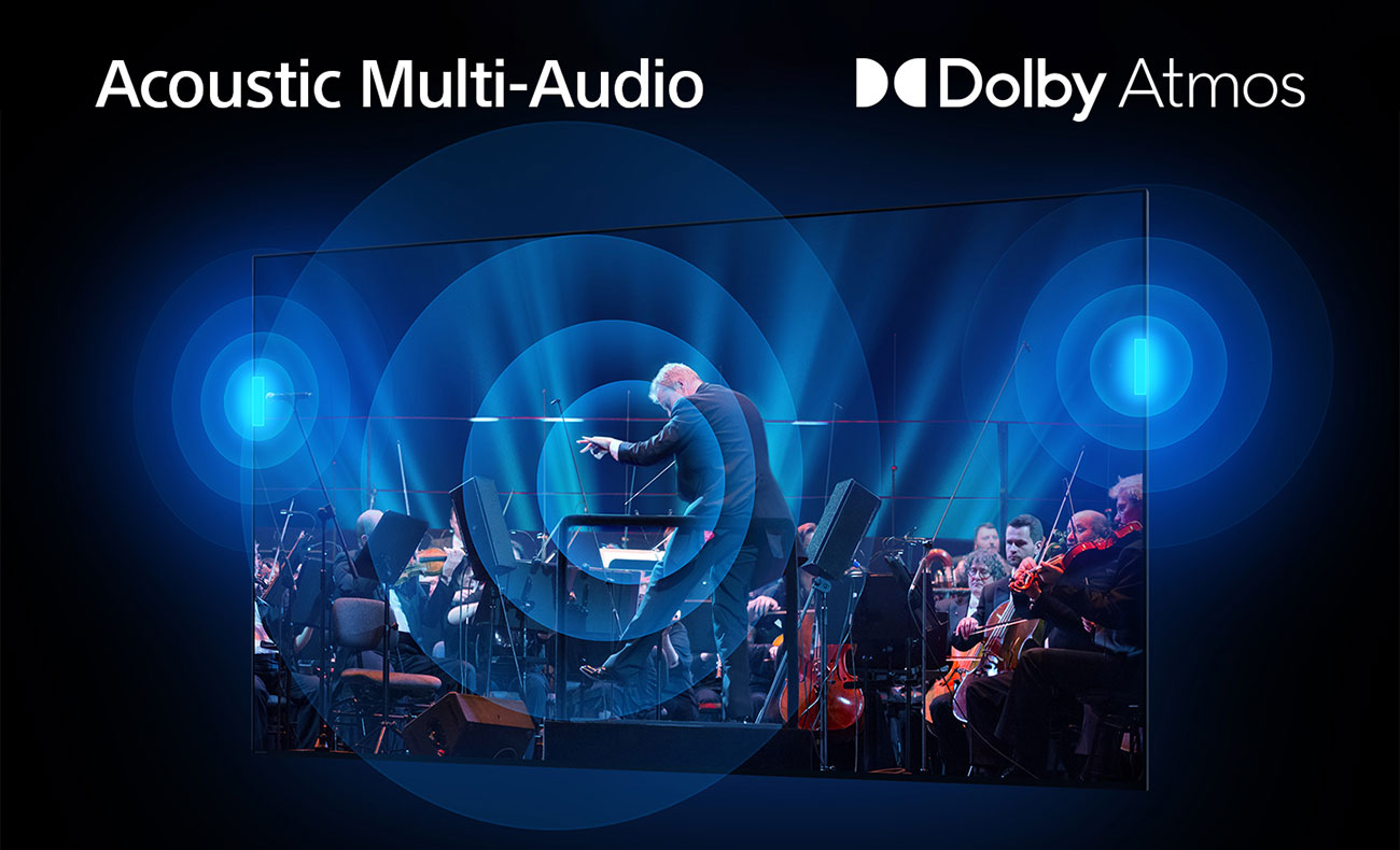 View Of Acoustic Multi-Audio Feature