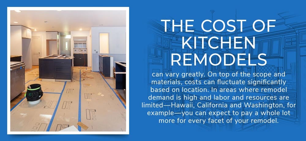 The Cost of Kitchen Remodels