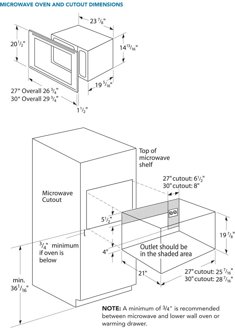 MCT27JSS - Cutout Dimensions
