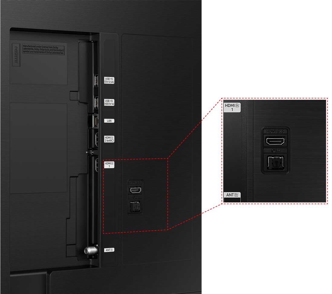 Close Up View Of TV Ports