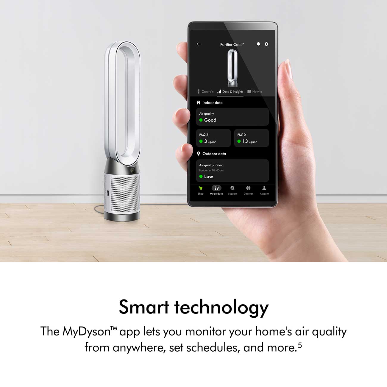Air Purifier Hot+Cool PC1 App Control Detail