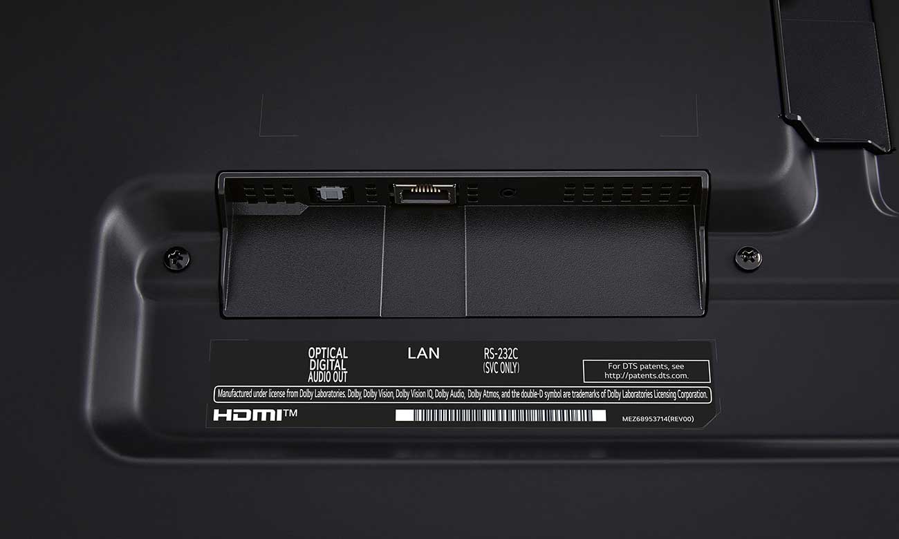 View Of The TV Back Ports