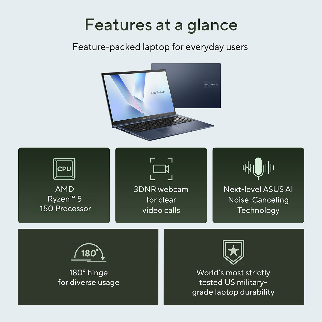 Infographic View of ASUS Laptop Features