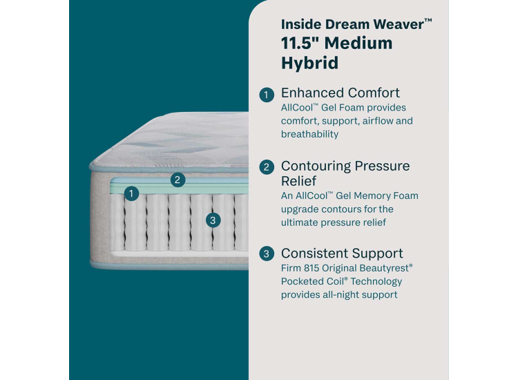 BeautySleep Dream Weaver Mattress - 11.5" Hybrid Medium - Twin XL - 700812186-1020