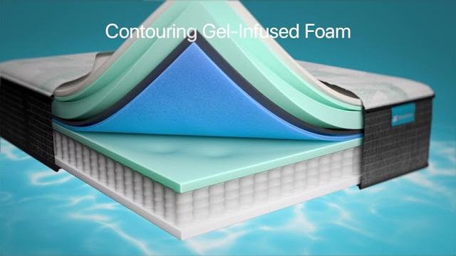 Beautyrest Maui Plush Pillow Queen Mattress 7008110541050