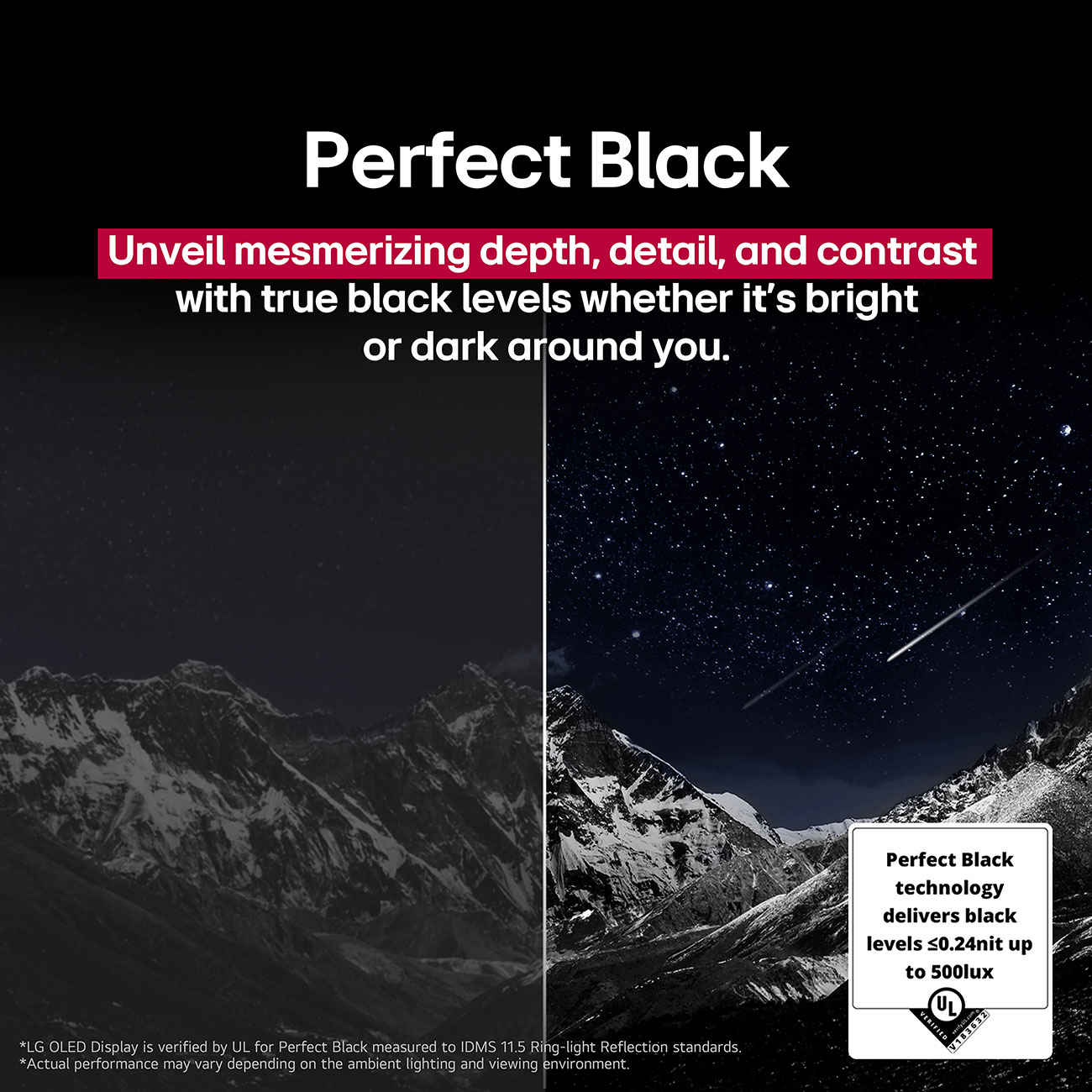 Infographic View of LG OLED 4K Smart TV Perfect Black Feature