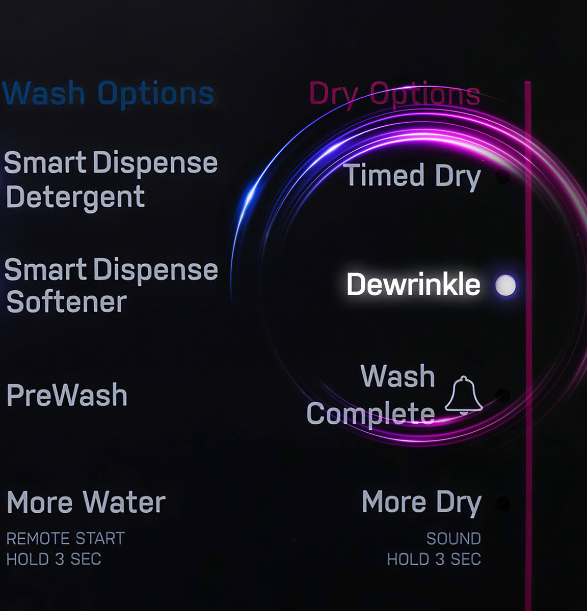 Dewrinkle cycle selected.