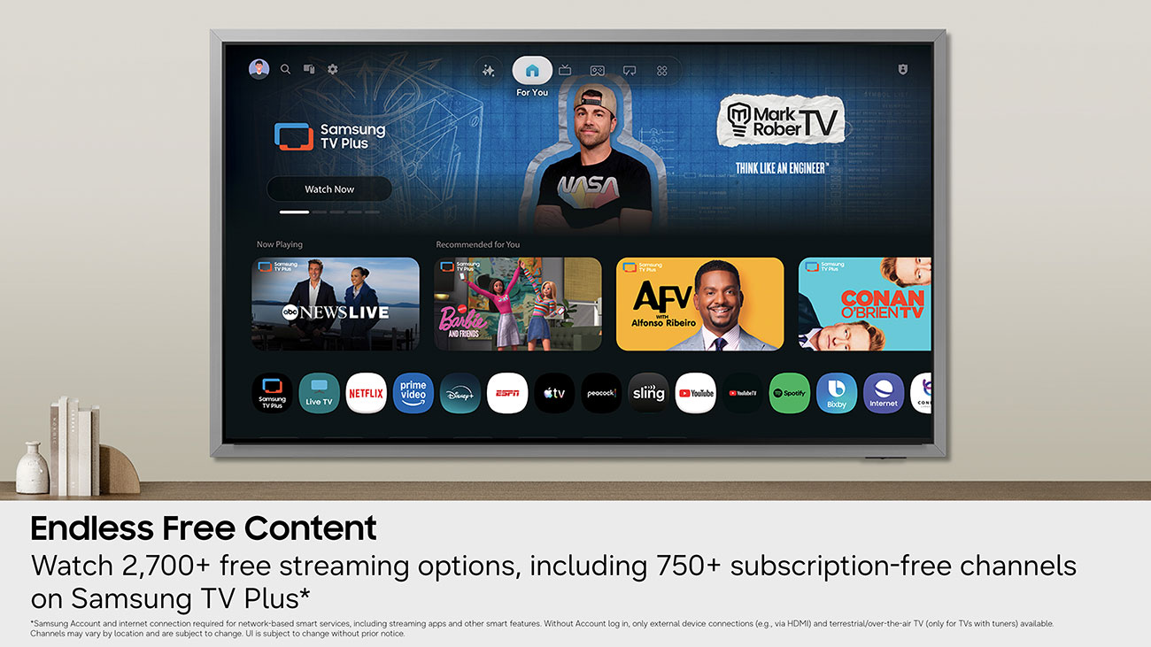 Infographic View of Samsung TV