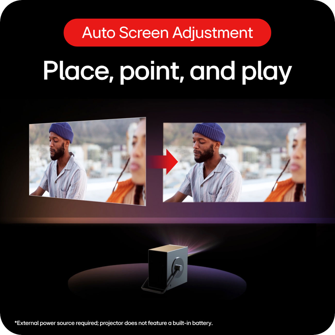 Infographic View of LG Projector Features