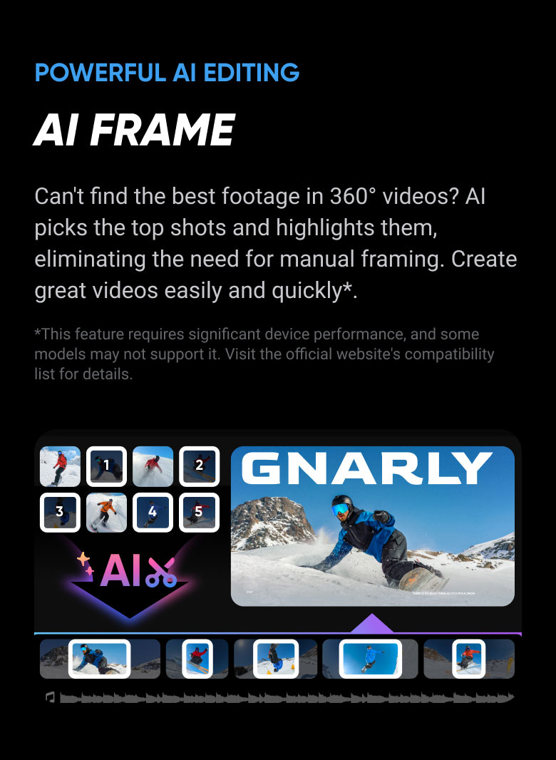 View Of AI Editing Feature