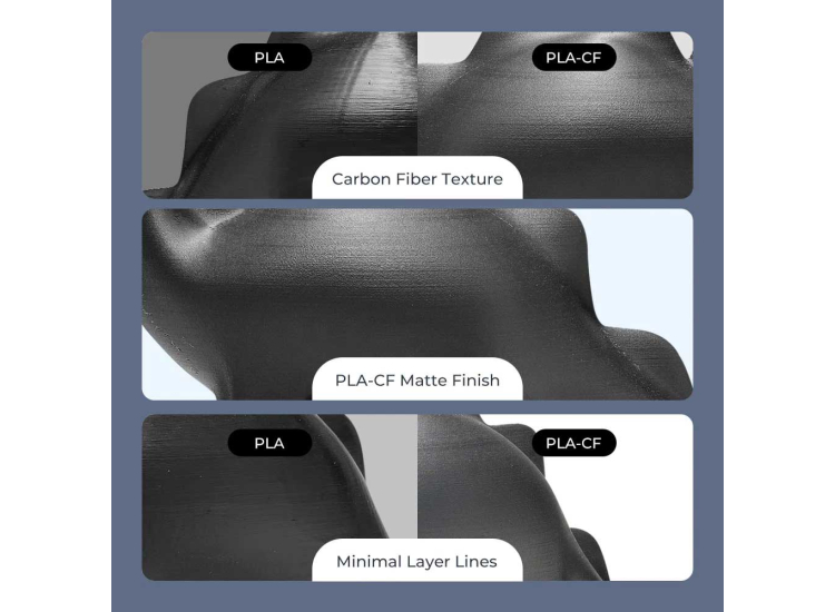 Creality Hyper Series PLA Carbon Fiber 3D Printing Filament 1kg in Matte Black - 3301060015