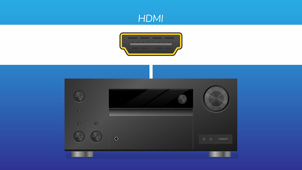 AV Receiver with an HDMI Port