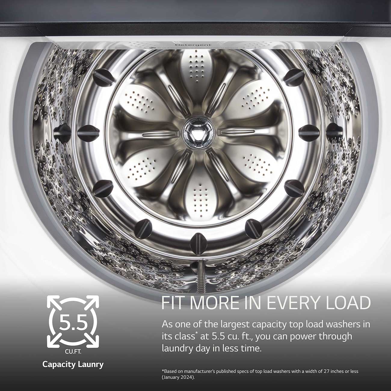 Feature View of LG Washer Capacity