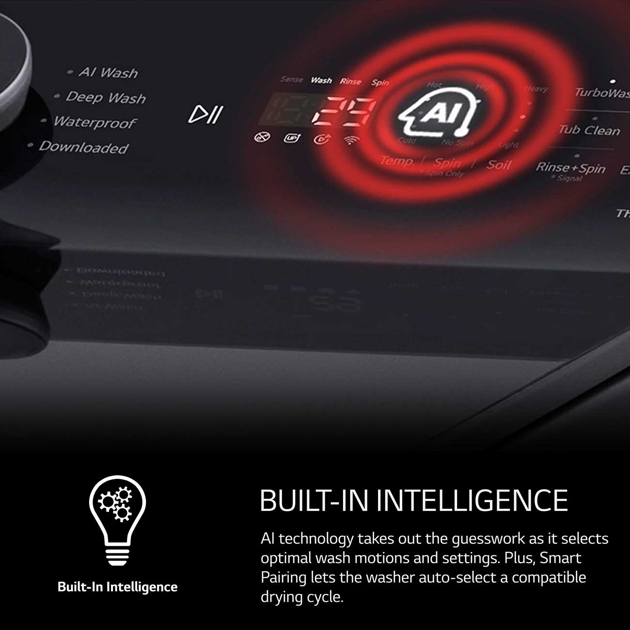 Feature View of LG Washer Built-In Ai Sensor
