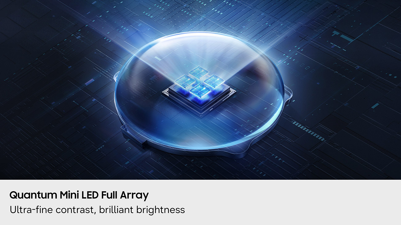 Infographic View of Samsung TV