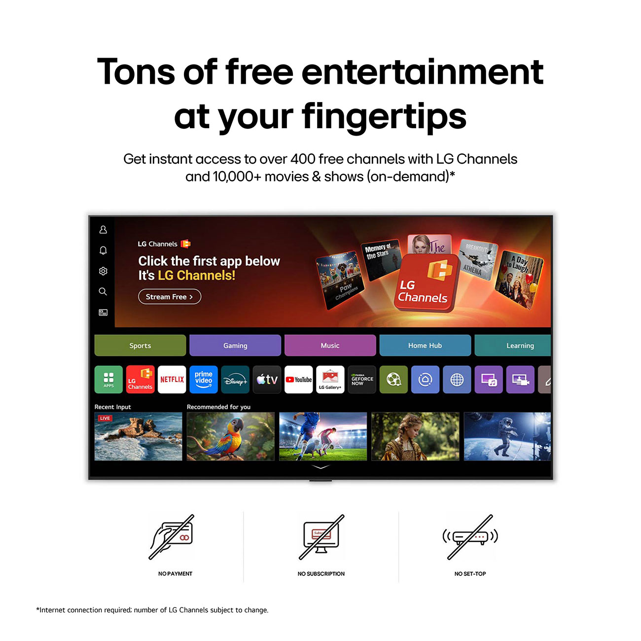 Infographic View of LG TV LG Channels