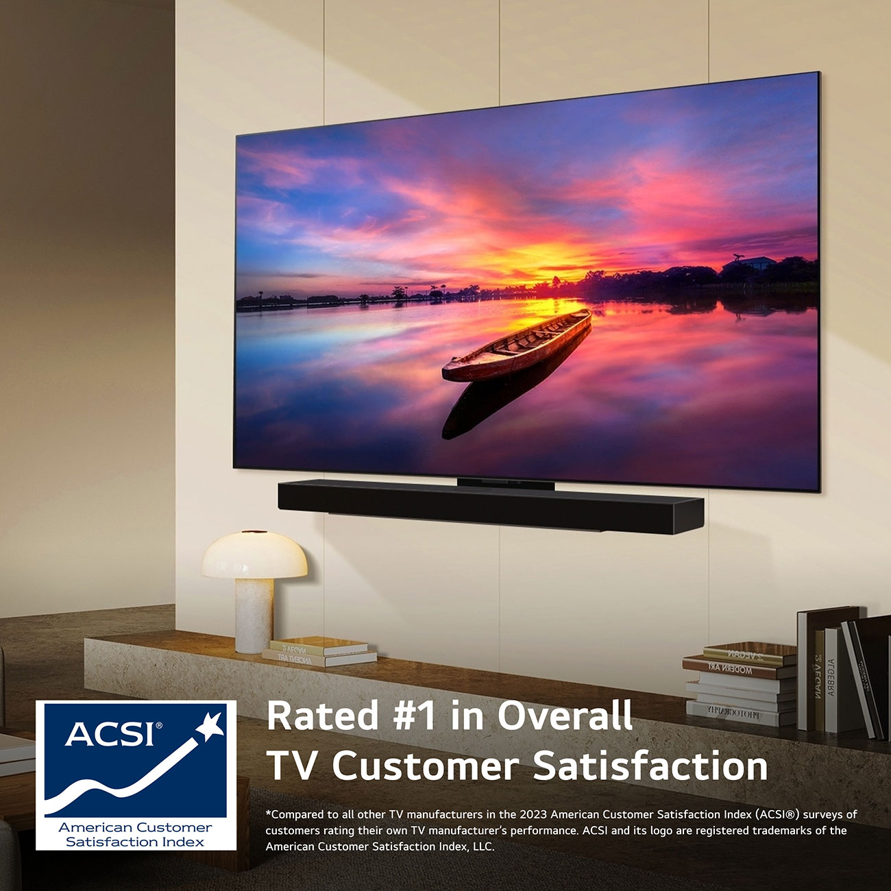 View Of Customer Satisfaction Rating