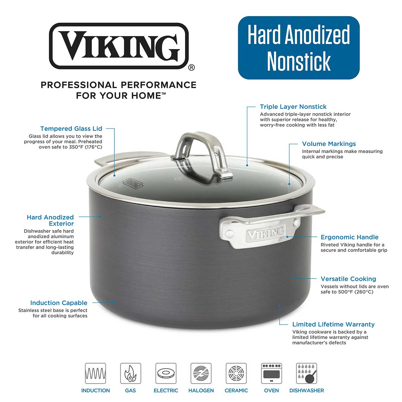 Viking - 400519910 - Cookware Sets