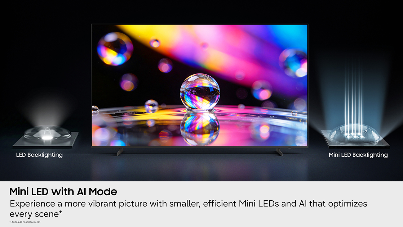 Features Infographic View of Samsung TV